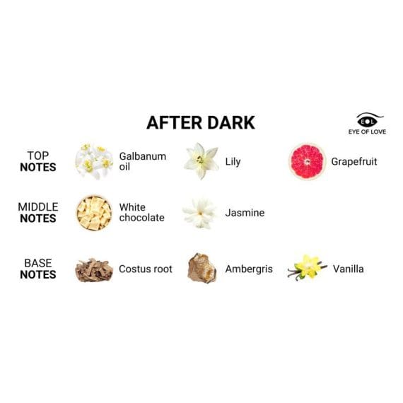 Pheromone Body Spray After Dark Attract Him 50ml